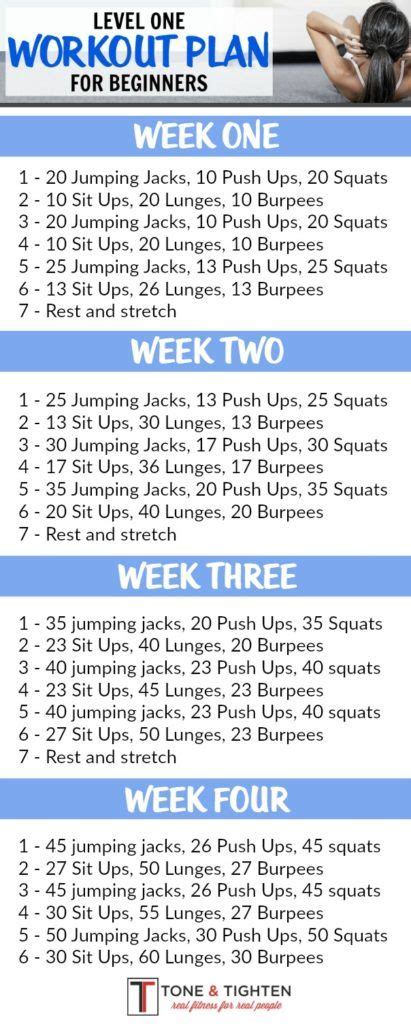 4 Week Beginners Workout Plan Level One Beginner Workouts Month