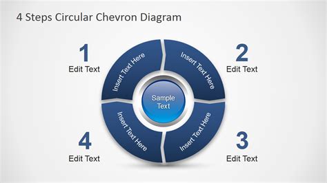 4 Steps Circular Chevron Powerpoint Diagram Slidemodel