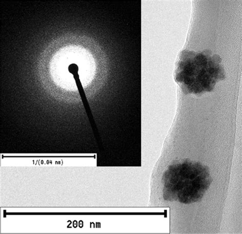 Bright Field TEM Image Of As NPs With An Image Of The Diffraction