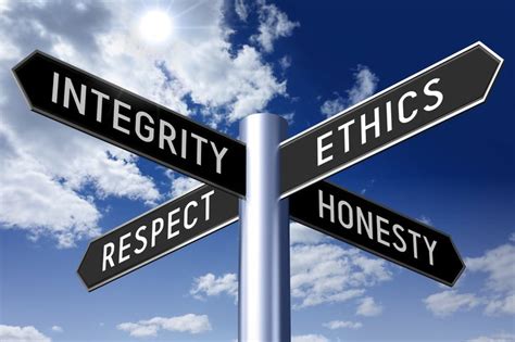 Integrity The Hallmark Of A Successful Leadership