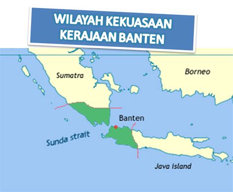 Gambar Kerajaan Banten Denah