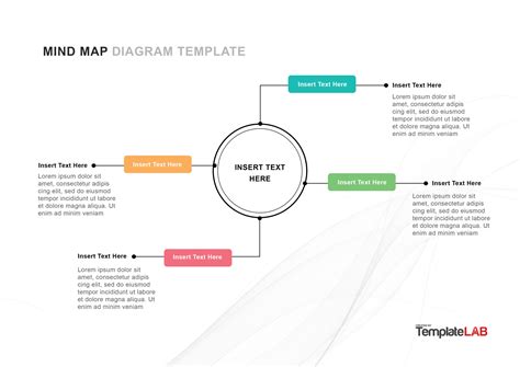 33 Free Mind Map Templates And Examples Wordpowerpointpsd