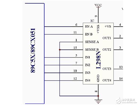 L298n引脚图和说明 电子技术 电子发烧友网