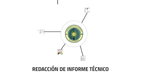 RedacciÓn De Informe TÉcnico By Jacqueline Masaquiza