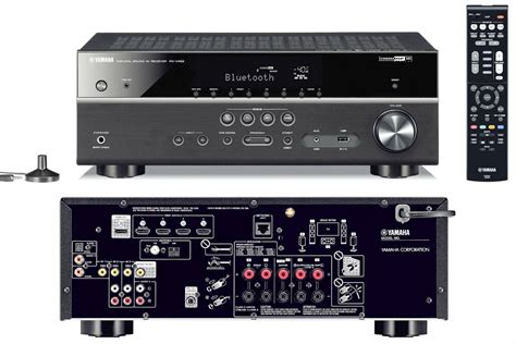 Guide To Home Theater Receivers And Surround Sound