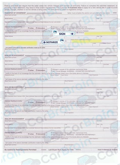 Transferring Car Titles in Arizona. How to Sell a Car Fast