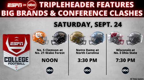 Abcs Week 4 Tripleheader Features Conference Clashes And College