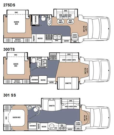 Coachmen Concord Class C Motorhome Floorplans Large Picture