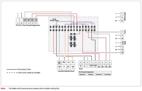 central heating wiring diagrams danfoss  port mid position wireless stats gas support services