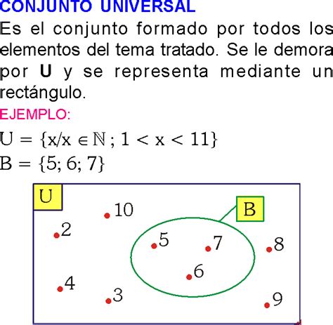 Conjunto Universal Ejemplos Pdf