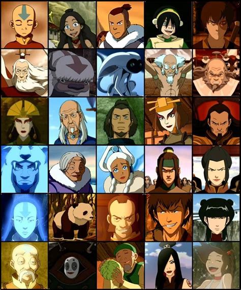 What Character Are You From Avatar The Last Airbender Printable Word