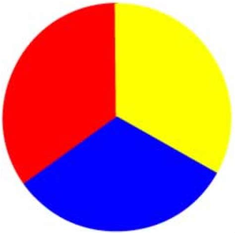 Primary and Secondary Colours and How To Use Them | HubPages