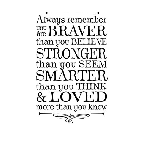Https://tommynaija.com/quote/always Remember You Are Braver Quote Winnie The Pooh