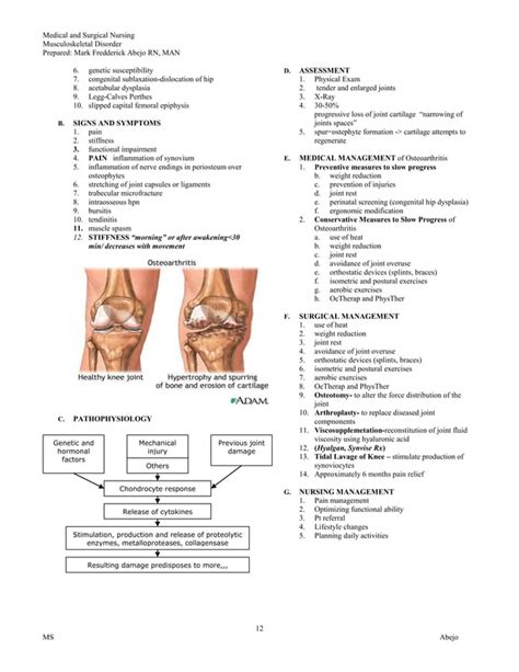 Musculoskeletal Nursing