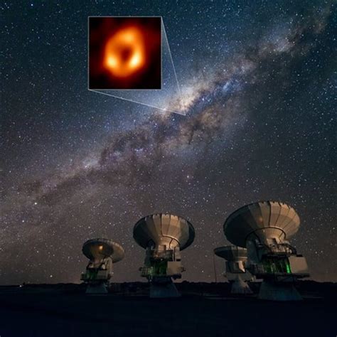 Premio Nobel de Física 2020 a los investigadores de los agujeros negros