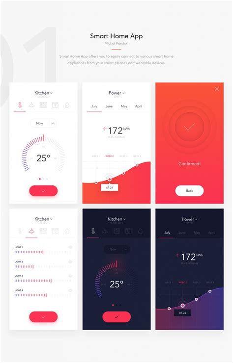 It features the very basics, including support for various file types, imgur support, and another one of the most popular reddit apps out there is reddit is fun. Smart Home App Design Kit for Sketch - FreebiesUI