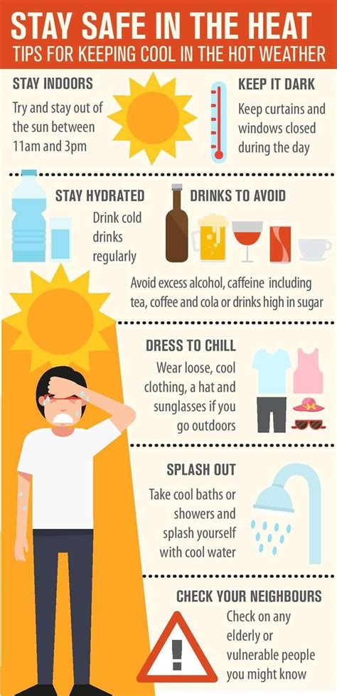 Tips For Keeping Cool In Hot Weather Met Office