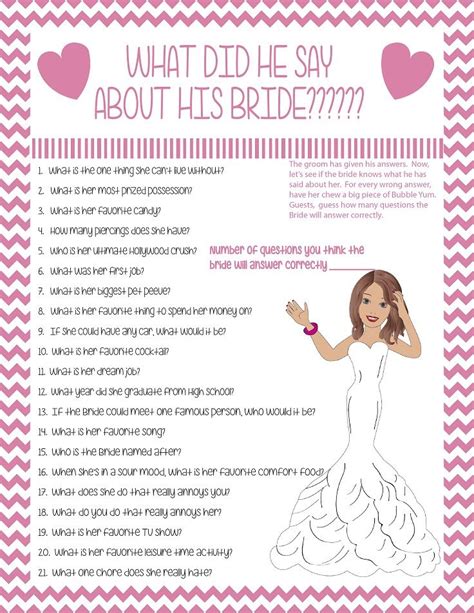 What Did He Say About His Bride Bridal Shower Game Pink Shower Game Engagement Party Game
