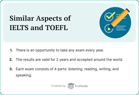Differences Between Ielts And Toefl Which Is Easier