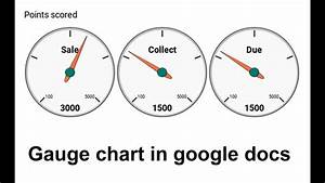 How To Insert Gauge Chart Graph In Google Docs Youtube