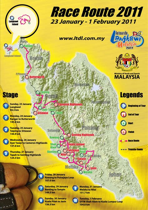 Berikut keputusan peringkat ketiga perlumbaan berbasikal le tour de langkawi (ltdl) 2019 membabitkan laluan. STORYMORY KISAH K.A.M.I: Le Tour De Langkawi 2011 (LTDL ...