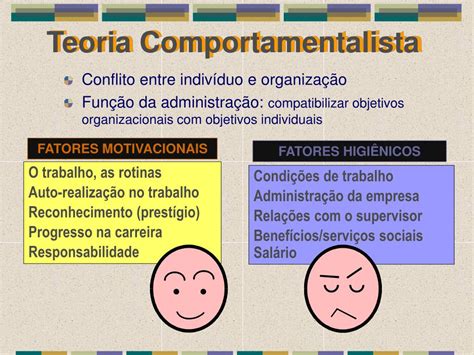 Teoria Comportamentalista Da Administração