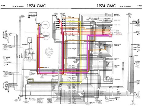 It includes all pricing for all 1977 chevrolet vehicles, the cost of all options, all the separate optional equipment catalogs (and believe me there are lots) even a. DIAGRAM For A 1985 Chevy Pickup Wiring Diagram FULL ...