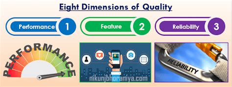 Eight Dimensions Of Quality Meaning And Definitions