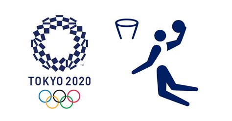 All you need to know about the new olympic sport. Serbia - Tokyo 2020 Women's Olympic Basketball Tournament 2021 - FIBA.basketball