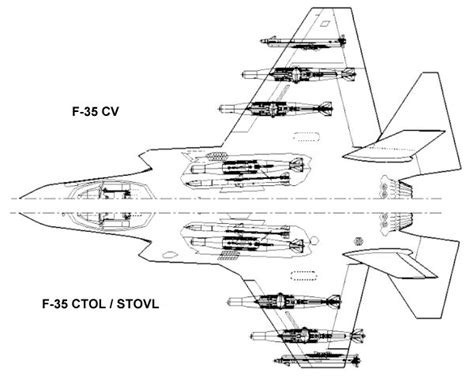 Ask Us F 35 Jsf Weapon Carriage Capacity