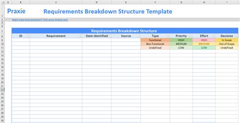 Project Requirements Template Excel