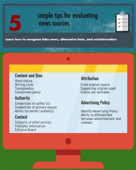 Quick Tips For Evaluating Fake News Alternative Facts And Misinformation Workshop Libguides