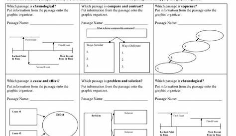 (Get Answer) - Fill out worksheet with passages Transcribed image text