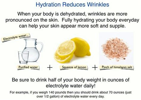 Hydration Reduces Wrinkles Reduce Wrinkles Electrolyte Water Hydration