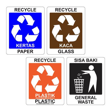 Lambang Logo Kitar Semula Plastik Simbol Simbol Pada Kemasan Plastik