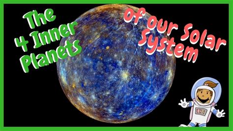 Learning About Our Solar System For Kids Four Inner Planets Solar