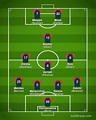 Paris Saint-Germain 2023-2024【Squad & Players・Formation】
