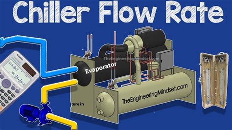 York condenser wiring diagram download. York Chiller Wiring Diagram - Wiring Diagram Schemas