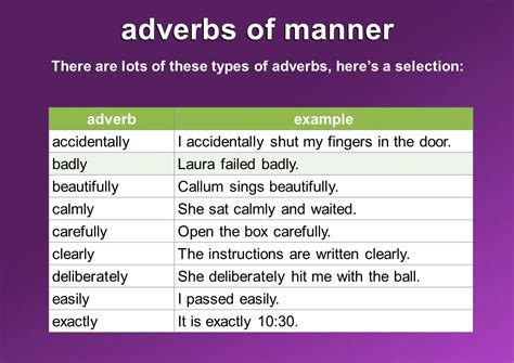 Adverb Of Manner Adjectives Adverbs Of Manner Before After As Sexiz Pix