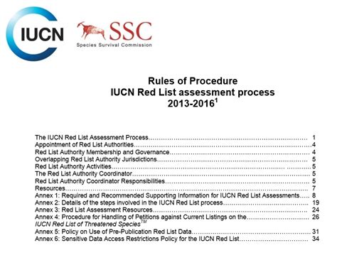 This list is put together each year by the international union for the conservation of nature (iucn). IUCN Red List Categories and Criteria - Malaysia's ...