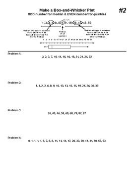 The whiskers on a box and whisker box plot chart indicate variability outside the upper and lower quartiles. Box and Whisker Plot - Guide and Worksheets by Land of Math | TpT