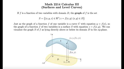 Mat Section Functions Of Several Variables Part Surfaces