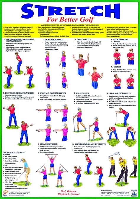 Golf Training Posters