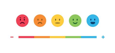Customer Satisfaction Rating Feedback Emotion Scale Isolated Feedback
