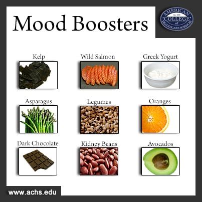 Foods To Boost Your Mood Achs Edu