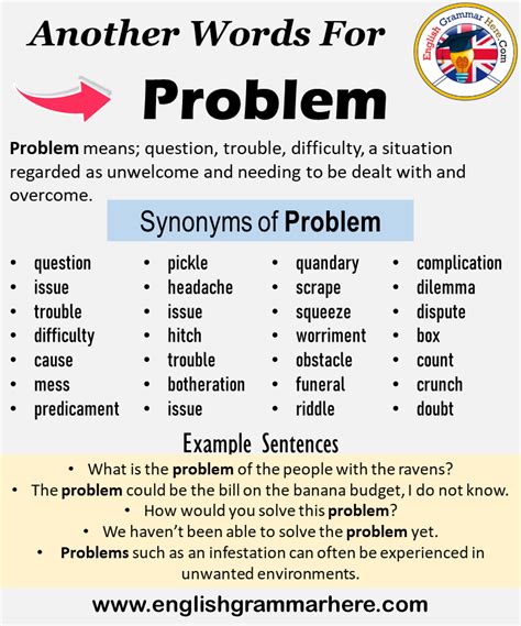 Another Word For Problem What Is Another Synonym Word For Problem