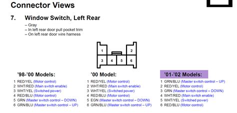 Sa3dahnews Get 21 5 Pin Power Window Switch Wiring Diagram