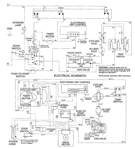 A wiring diagram is a type of schematic which uses abstract pictorial symbols showing all of the interconnections of components inside a system. Maytag MDG7658AWW dryer parts | Sears PartsDirect