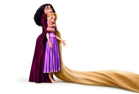 Which Tangled Character Are You Proprofs Quiz