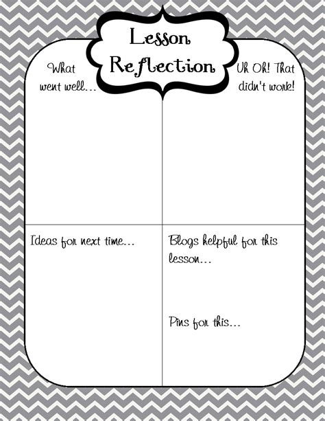 Awesome Idea Lesson Plan Reflection Keep These With Each